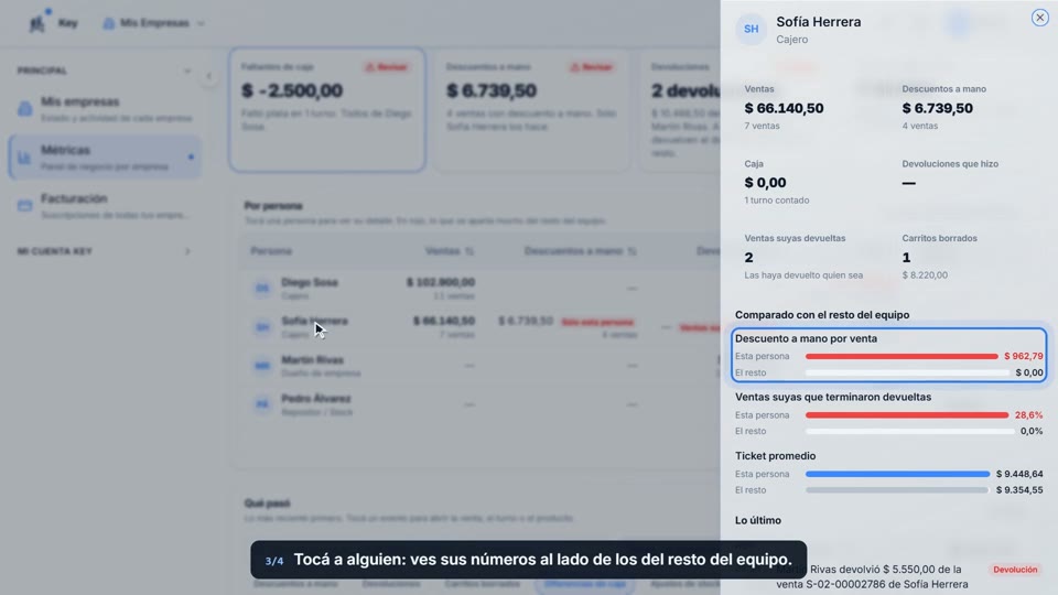 Paso 3: Compará a cada persona, en la pantalla de Key