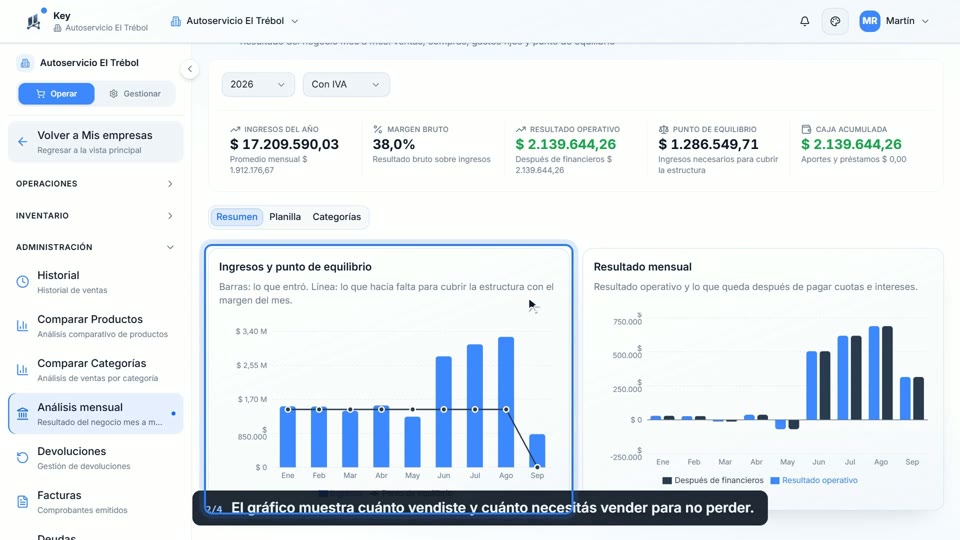 Paso 2: Mirá mes a mes, en la pantalla de Key