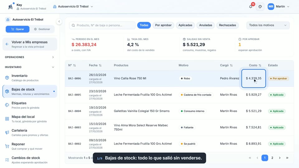 Paso 1: Qué es Bajas de stock, en la pantalla de Key