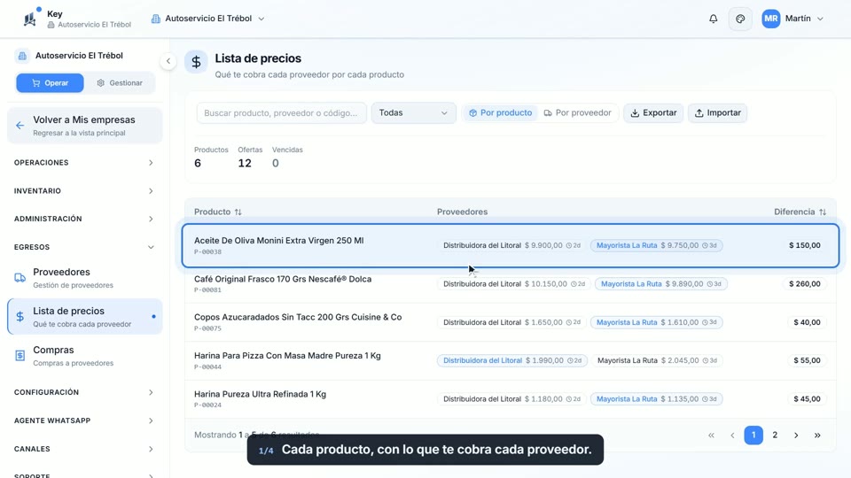 Paso 1: Abrí Lista de precios, en la pantalla de Key
