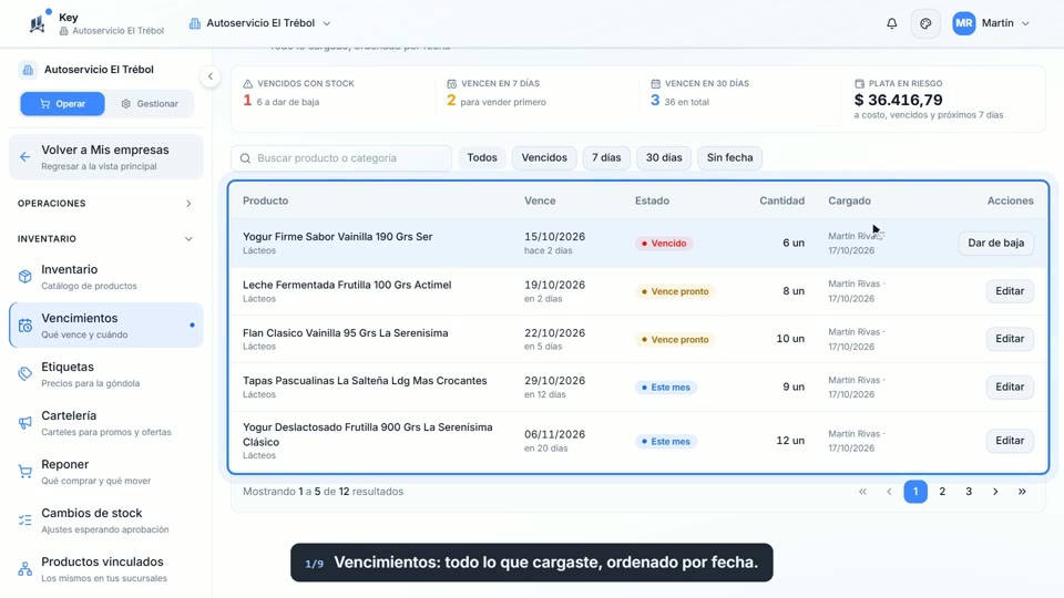 Paso 1: Qué es Vencimientos, en la pantalla de Key